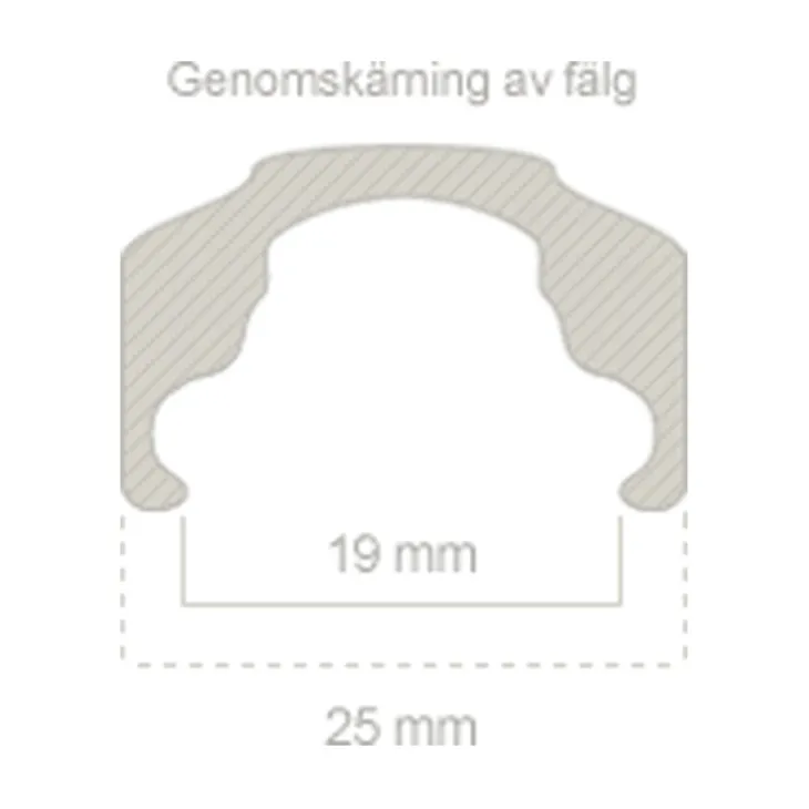 Punkteringsfritt cykeldäck