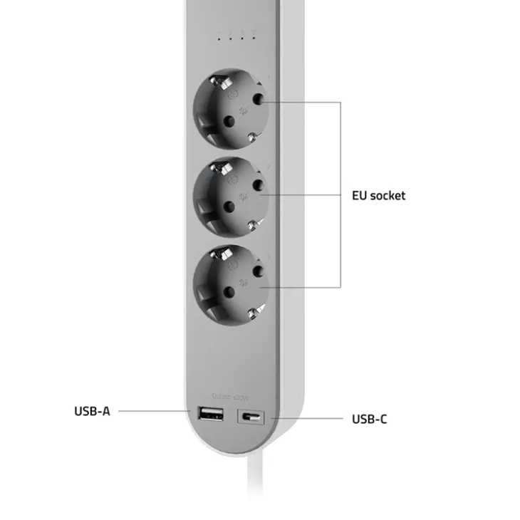 Smart grenuttag med USB