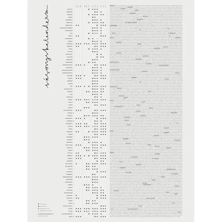 Säsongskalender med svenska råvaror